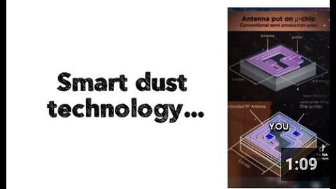 "Exploring the Implementation and Impact of Smart Dust Technology"