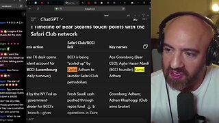 MIKE BENZ: This is it.. the KEY to Epstein! We just BROKE the entire Jeffrey Epstein Story!