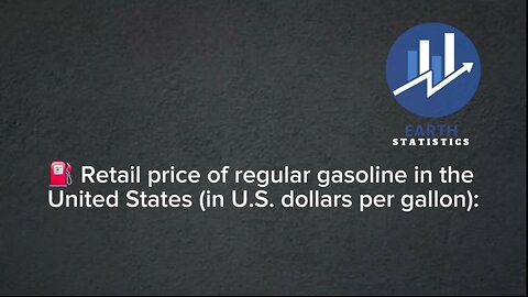 Retail price of regular gasoline in the United States (in U.S. dollars per gallon)