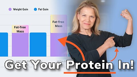 Overeating Protein Makes More Muscle (Not Fat)