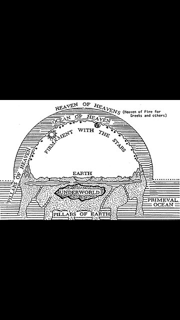 AFRICAS REAL NAME HIDDEN TO HIDE ITS TRUE MEANING