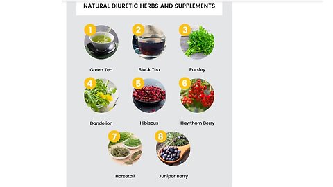 "The Advantages and Applications of Parsley"