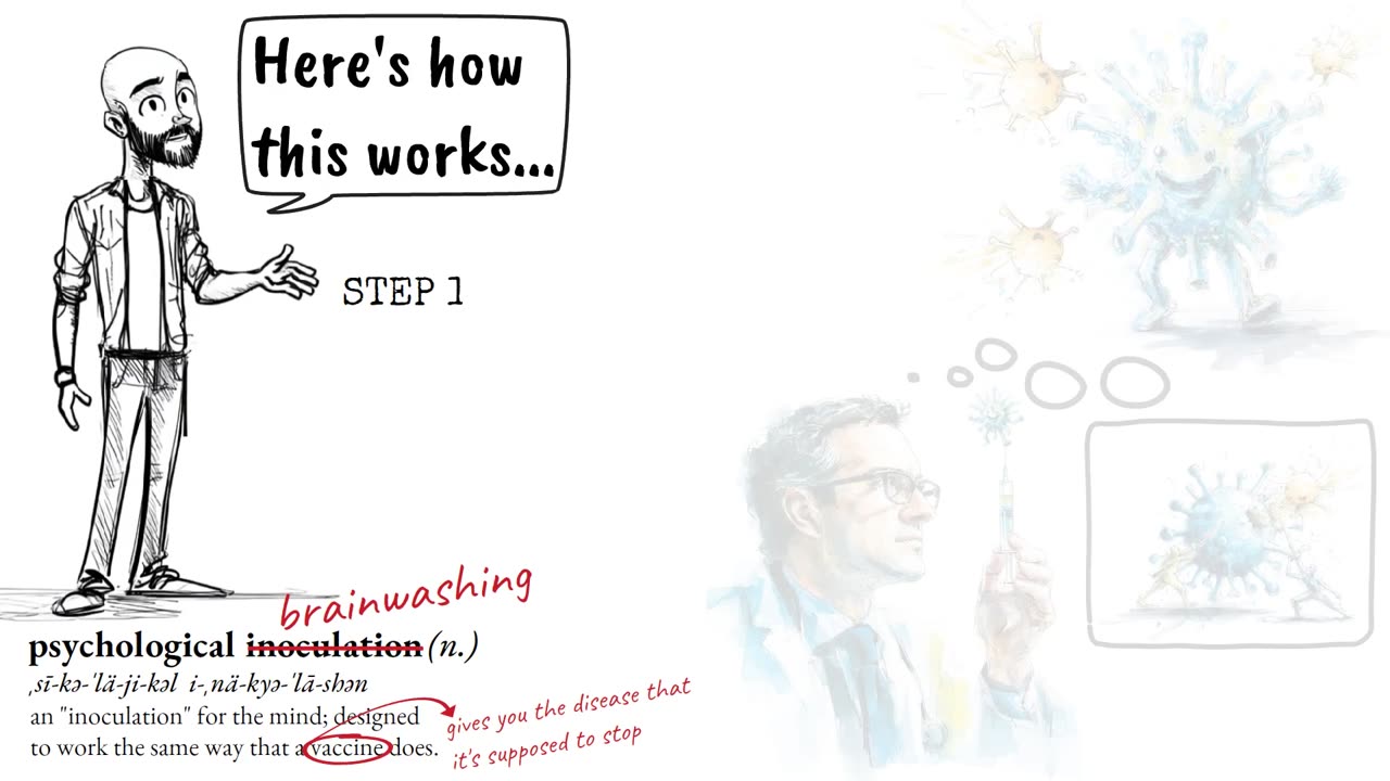 Mike Benz Digital MKULTRA: Science of Psychological Brainwashing & Behavior Mod by Agencies,Academia