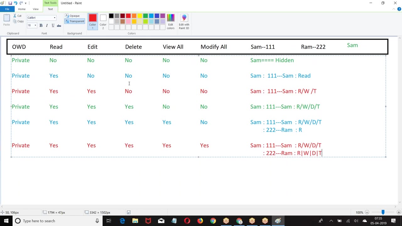 Salesforce Admin Videos-19.OWD-Profile-Territory