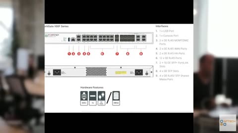 FortiGate-100F Network Security Appliance Plus 3 Year FortiGuard Enterprise Prot