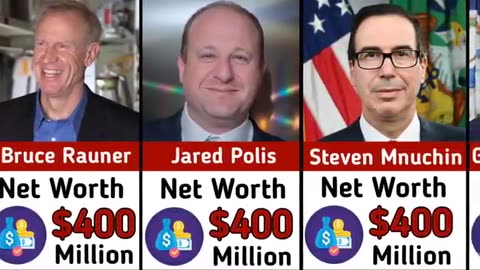 Richest American Politicians & Their Net Worth 2025