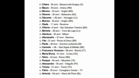 Lettura dei deceduti dopo le somministrazioni vaccinali