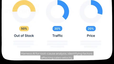 Grow Amazon & Walmart Sales with AI-Powered Insights | DataHawk