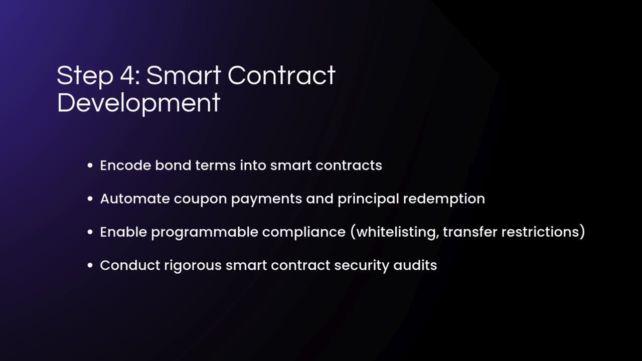 Bond Tokenization Development: Stepby-Step Process