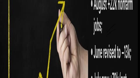 #Shorts - Part 2 Rising Unemployment in America The Hidden Economic Fallout