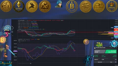 ETH/USDT LIVE CHART