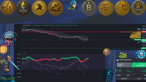 ETH/USDT LIVE CHART