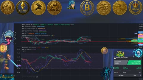 ETH/USDT LIVE CHART