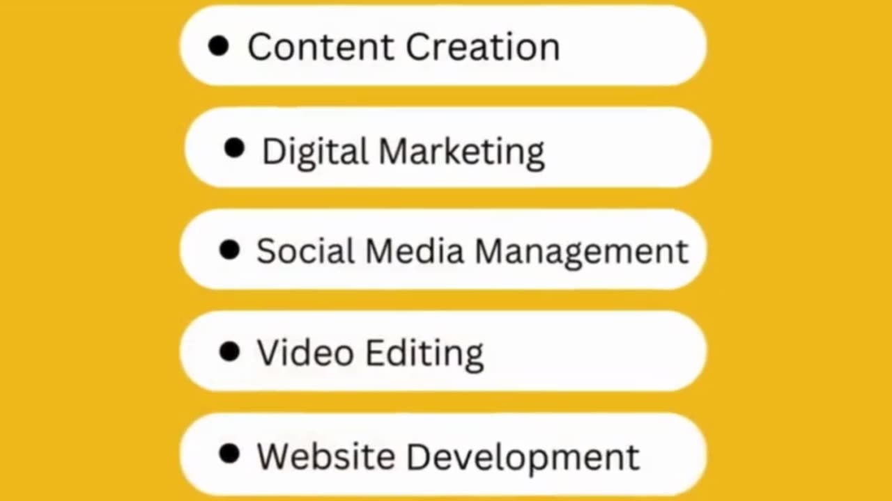 Best Digital Marketing Company in Hisar
