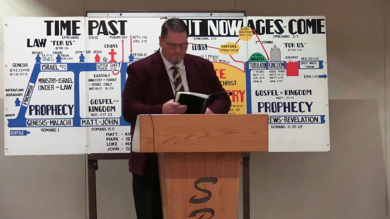 FBC-18 Well Doing (Pastor: Greg Resor)