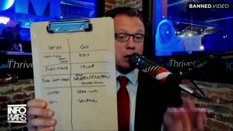SABBATH - Alex Jones Preaches The Gospel of Our LORD & Savior Jesus Christ