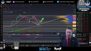 Bitcoin Live Trading: FED DAY ARRIVES! Traders FOMC Price Analysis EP1805