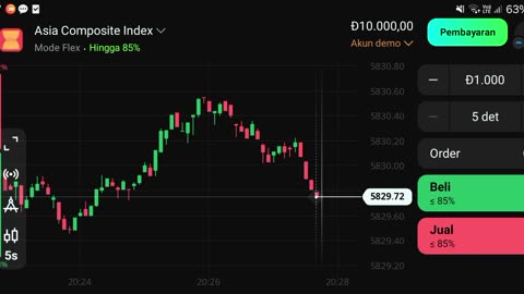 Watch forex market part 34