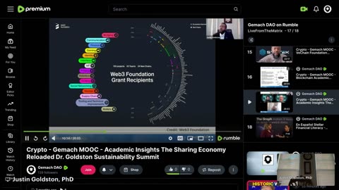 Morning Office Hours with Dr. Justin Goldston of Gemach DAO - The Epic of $HIM