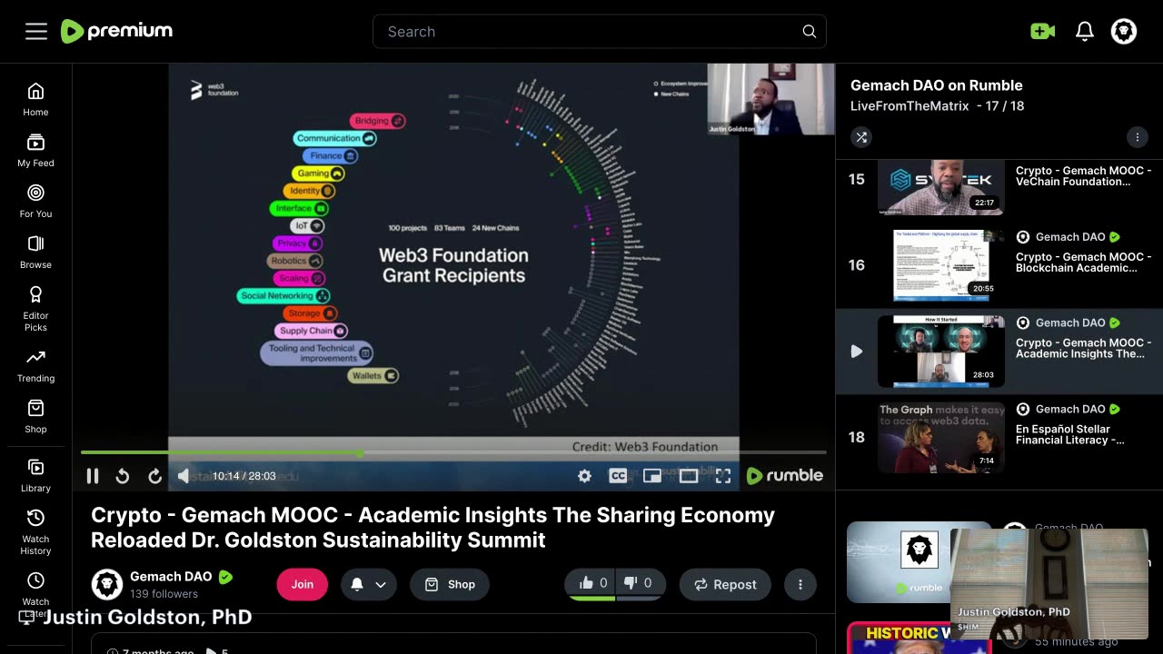 Morning Office Hours with Dr. Justin Goldston of Gemach DAO - The Epic of $HIM