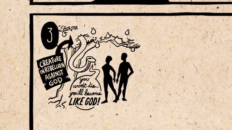 High Bible story