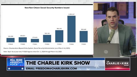 Wokeness is Far From Dead and it Could Come Back at Any Time