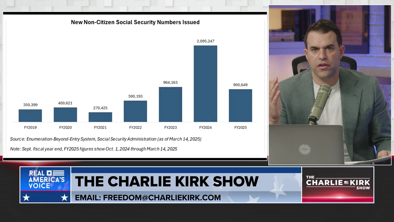 Wokeness is Far From Dead and it Could Come Back at Any Time