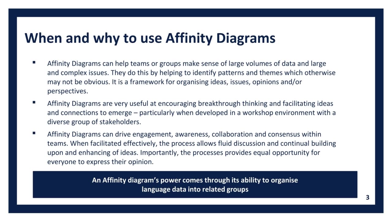 Affinity Diagrams Simplified (Part 3): Bring Order to Chaos | High Impact Academy