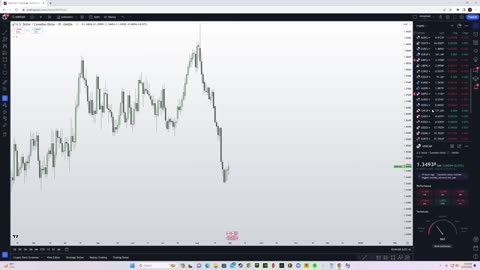 "My Precise ICT Trading Entry & Exit Strategy | High-Probability Trade Setup"