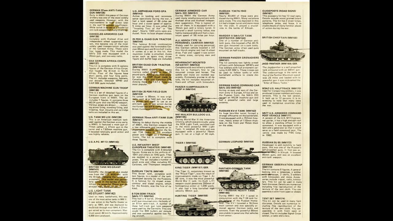 1978 Tamiya Catalog No Sound, Historical Reference