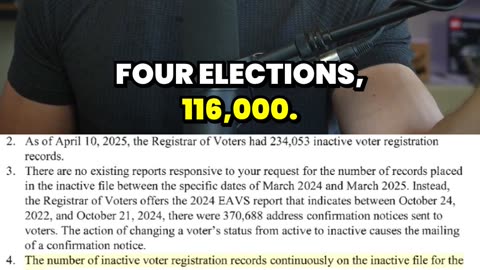 California BUSTED Sitting on 188000 INELIGIBLE Voters
