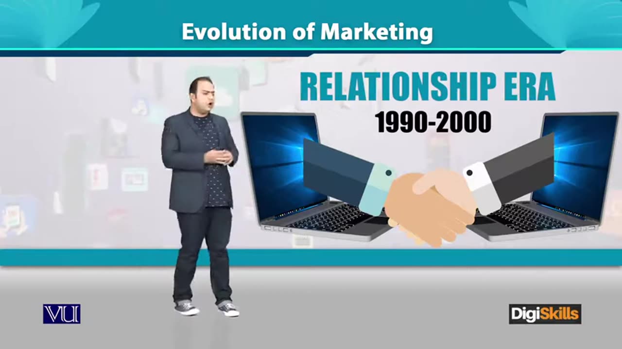 03 Base Setting Evolution of Marketing - What is Digital Marketing