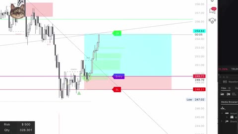 Day In The Life Of A 27 Year Old Millionaire Crypto Day Trader Part6