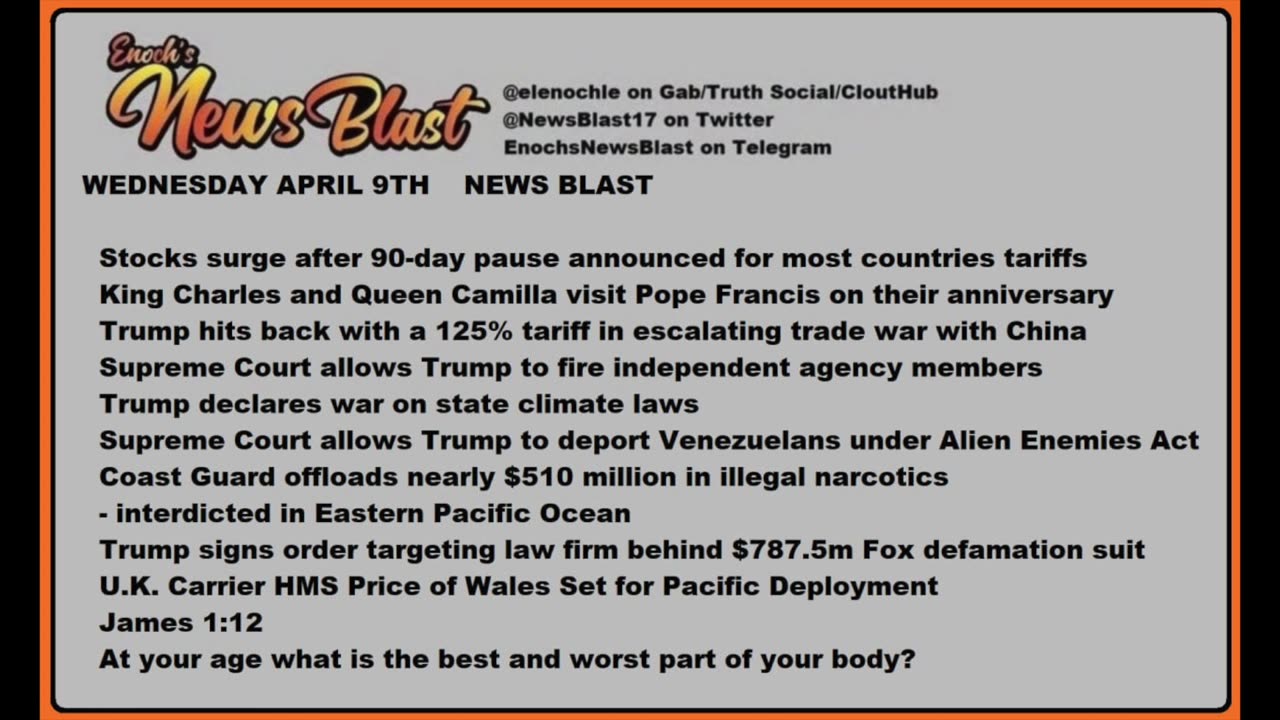 Wednesday April 9, 2025. News Blast