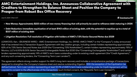 AMC Term Lenders Now Onboard with the New Settlement Plan