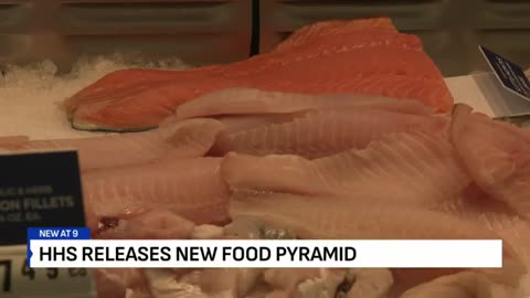 The Food Pyramid Gets Flipped on Its Head