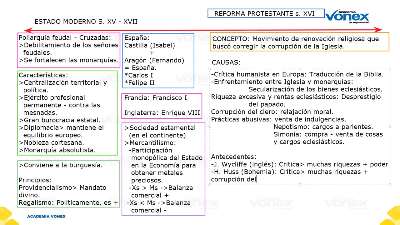 VONEX SEMESTRAL 2024 | Semana 11 | H. Universal