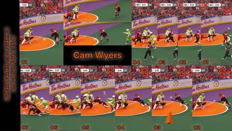 Prototype 62: Buffalo Bandits close Game 3 on 8-0 run: Cam Wyers 15-6