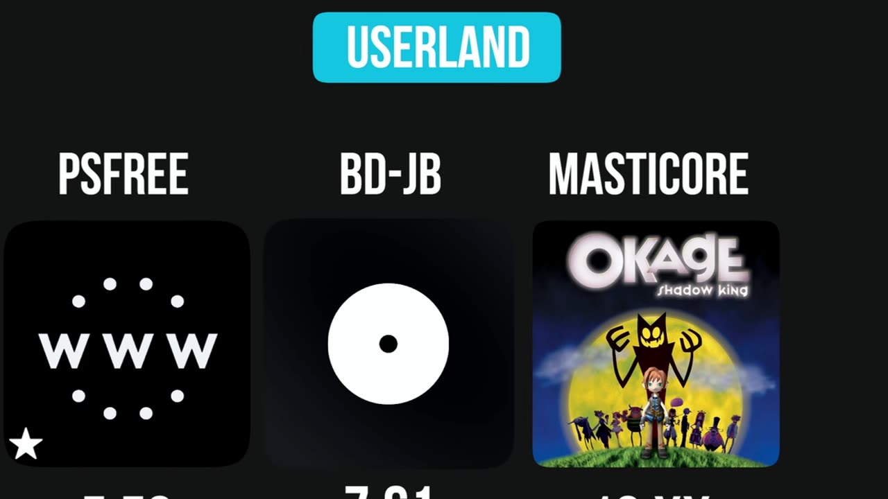 Let The Ps5 Hacking Begin Please #ps5 #playstation #sony #gaming #modding