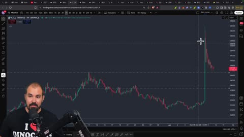 Alpha Recap