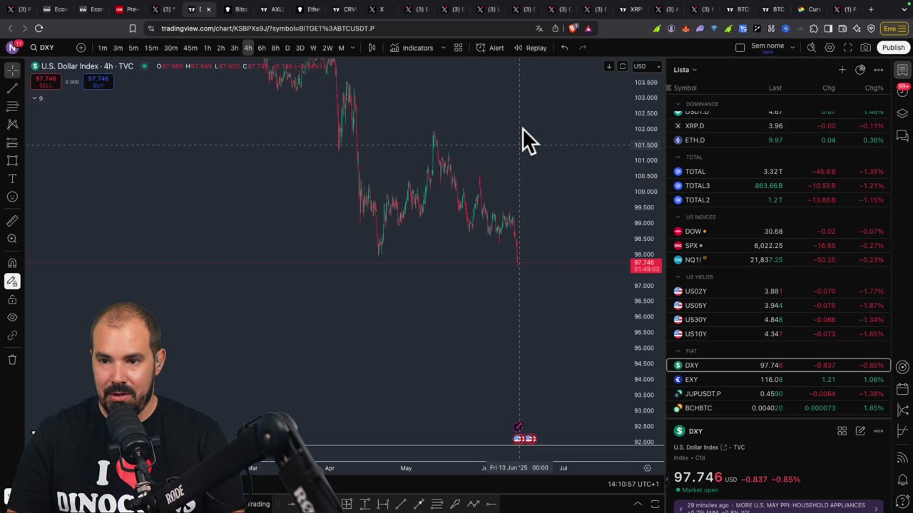 Alpha Recap