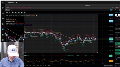 Stock Market Training 33 Years Exp
