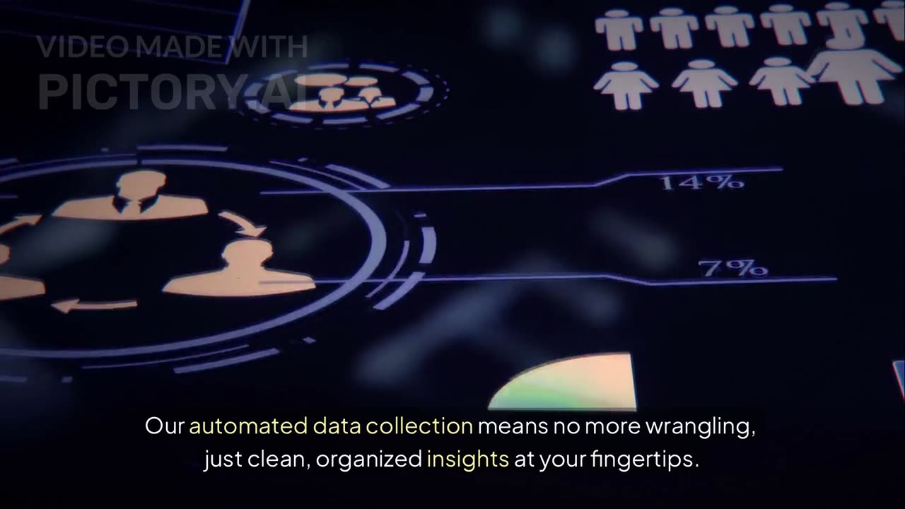 Optimize Every Aspect of Your eCommerce Business with DataHawk