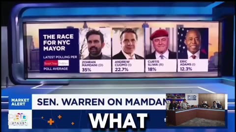 CNBC Host WRECKS Elizabeth Warren’s Push for Mamdani’s Tax Plan