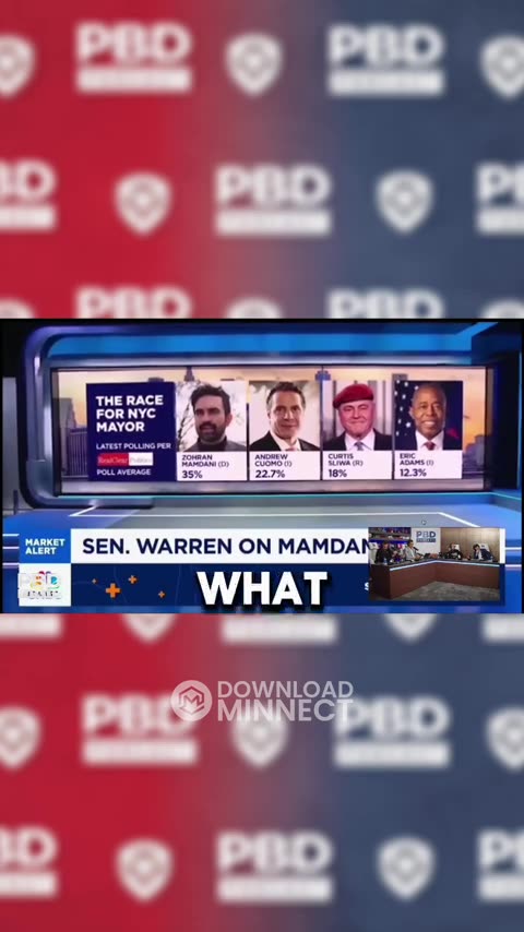 CNBC Host WRECKS Elizabeth Warren’s Push for Mamdani’s Tax Plan