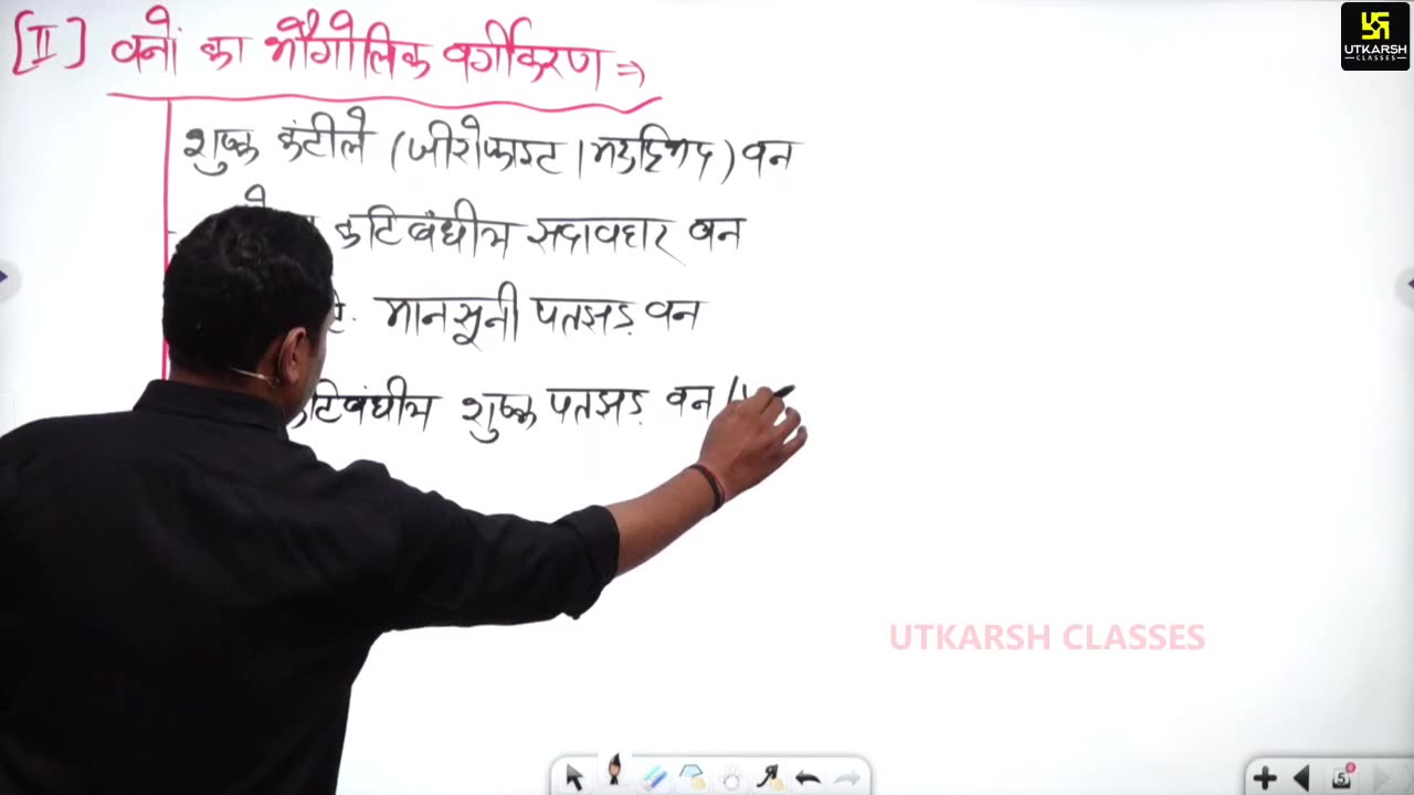 44 (राजस्थान का भूगोल - पवन चौधरी सर ) Part-5 राजस्थान में वनस्पति 14-August