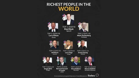 Oligarchs who immiserate people