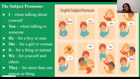 Subject pronouns