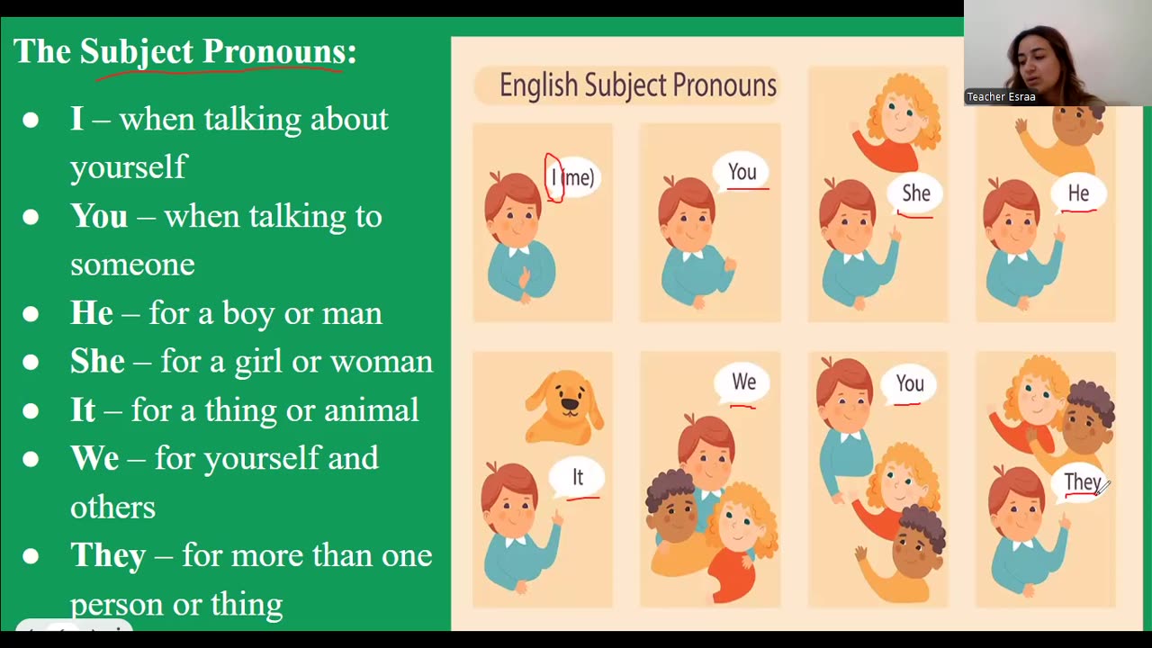 Subject pronouns