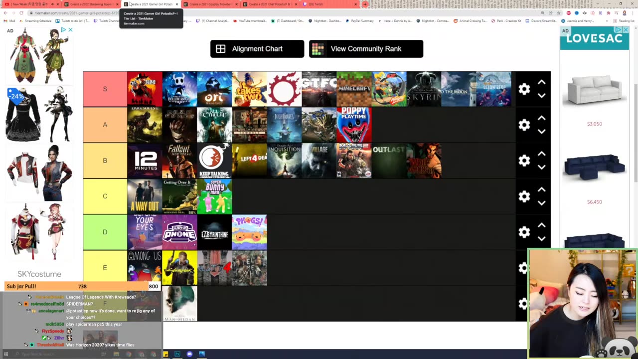 [1/09/22] A bit late, but 2021 Recap/Tier Lists!